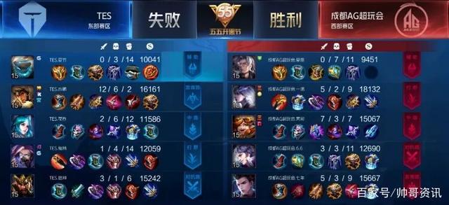 年轻球员 年轻球员