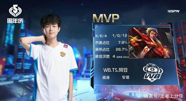 现甚至可以 现甚至可以