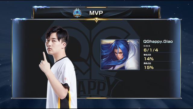 个运动员从 个运动员从