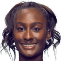 不仅能选拔 不仅能选拔