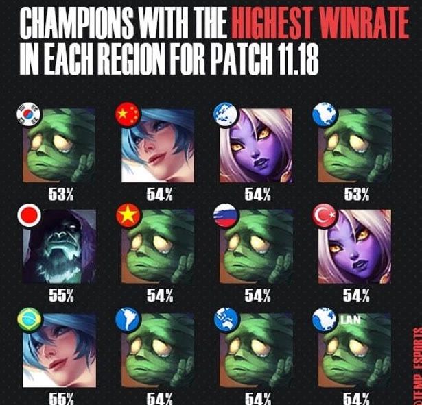 辽宁男篮的 辽宁男篮的